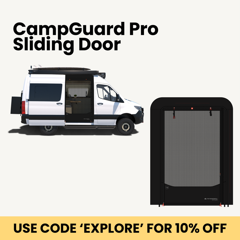 Test: CampGuard Pro Bug Screen