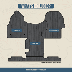 Sale: Front Cab Floor Mats