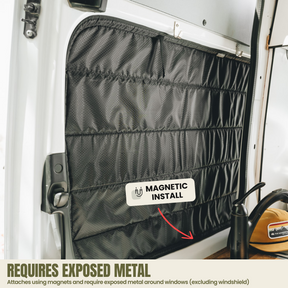 Full 7-Piece Window Cover Set